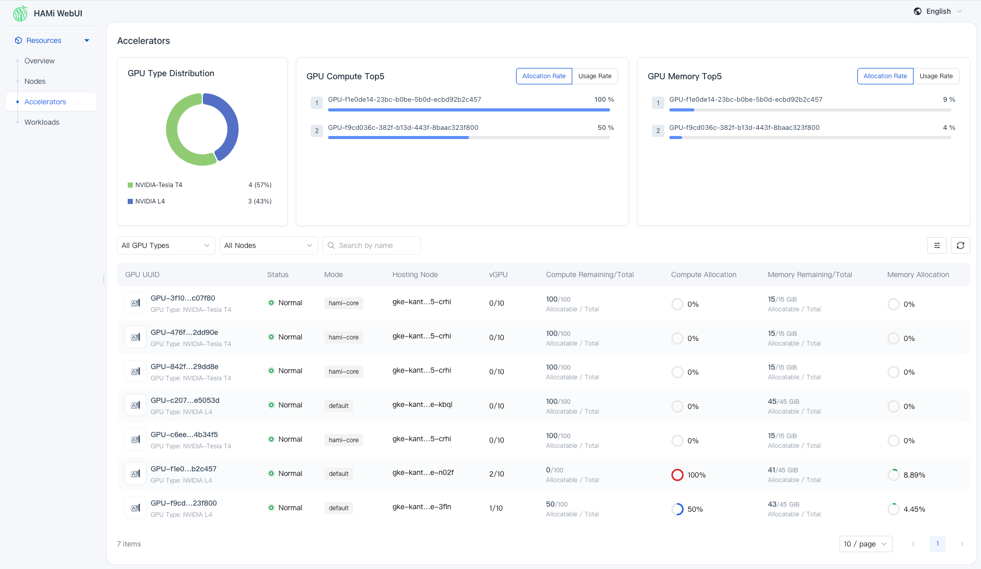 HAMi WebUI Accelerator List